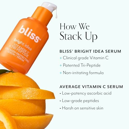 Bliss Bright Idea Serum with Vitamin C and Tri-Peptide benefits.