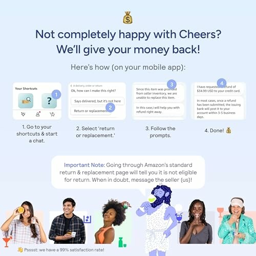 Cheers money-back guarantee process with four steps illustrated.