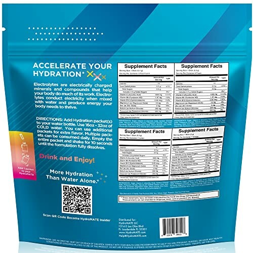 Back packaging of hydration electrolyte supplement with directions and supplement facts.