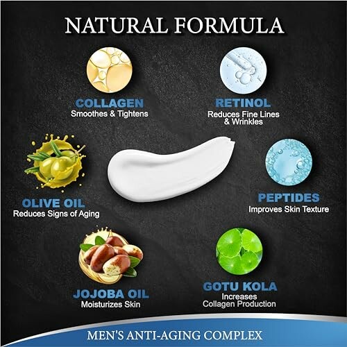 Natural formula ingredients: collagen, retinol, olive oil, peptides, jojoba oil, gotu kola.