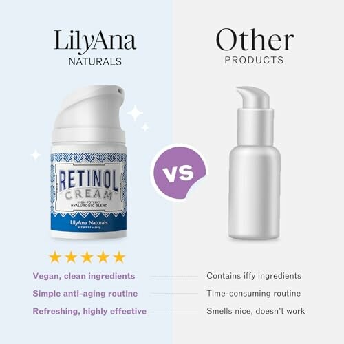 Comparison of LilyAna Naturals Retinol Cream versus other products.