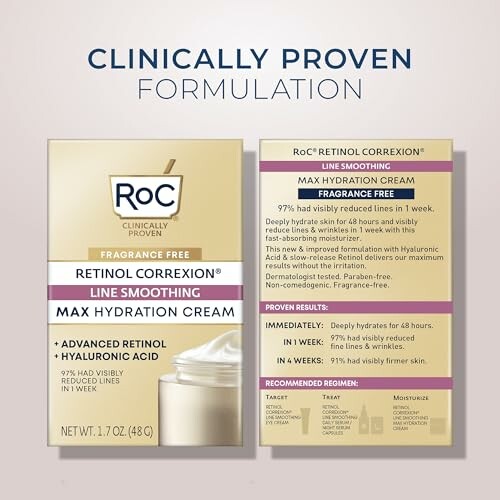 RoC Retinol Correxion Max Hydration Cream packaging and description.