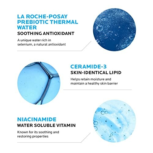 Graphic showcasing La Roche-Posay Prebiotic Thermal Water, Ceramide-3, and Niacinamide with descriptions.