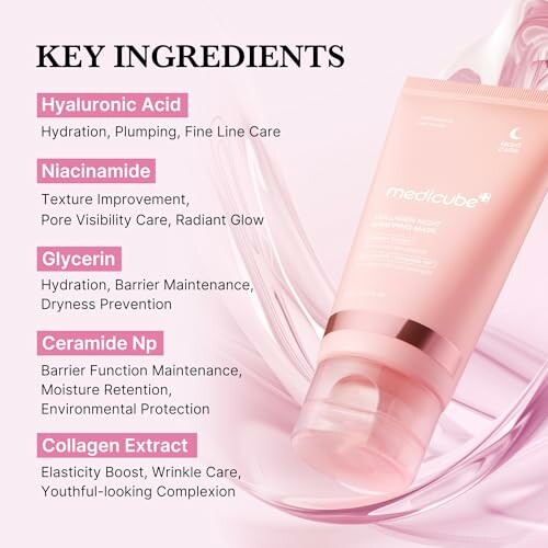 Skincare product highlighting key ingredients like hyaluronic acid, niacinamide, glycerin, ceramide NP, and collagen extract.